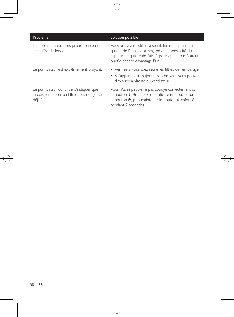 Philips Luftreiniger User Manual | Page 58 / 100