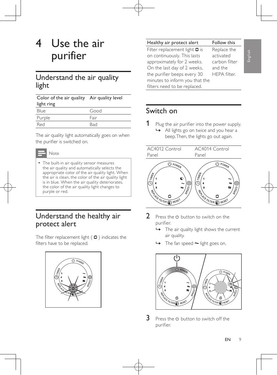 4 use the air purifier, Switch on 1, Understand the air quality light | Understand the healthy air protect alert | Philips Luftreiniger User Manual | Page 9 / 100