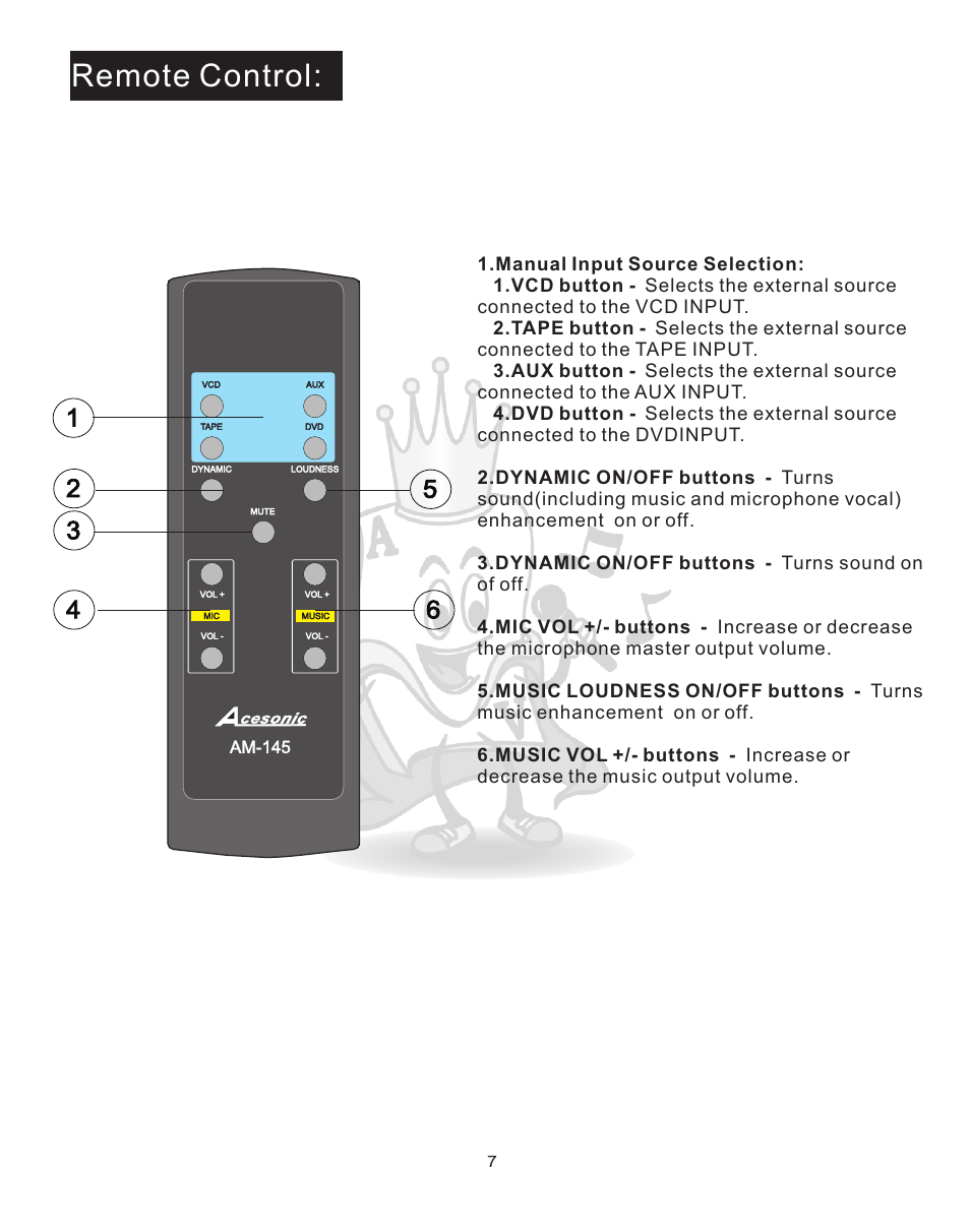 Remote, Remote control | Acesonic AM-145 User Manual | Page 7 / 12