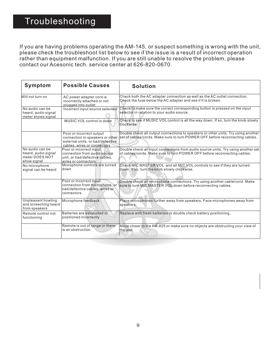 Truble, Troubleshooting | Acesonic AM-145 User Manual | Page 9 / 12