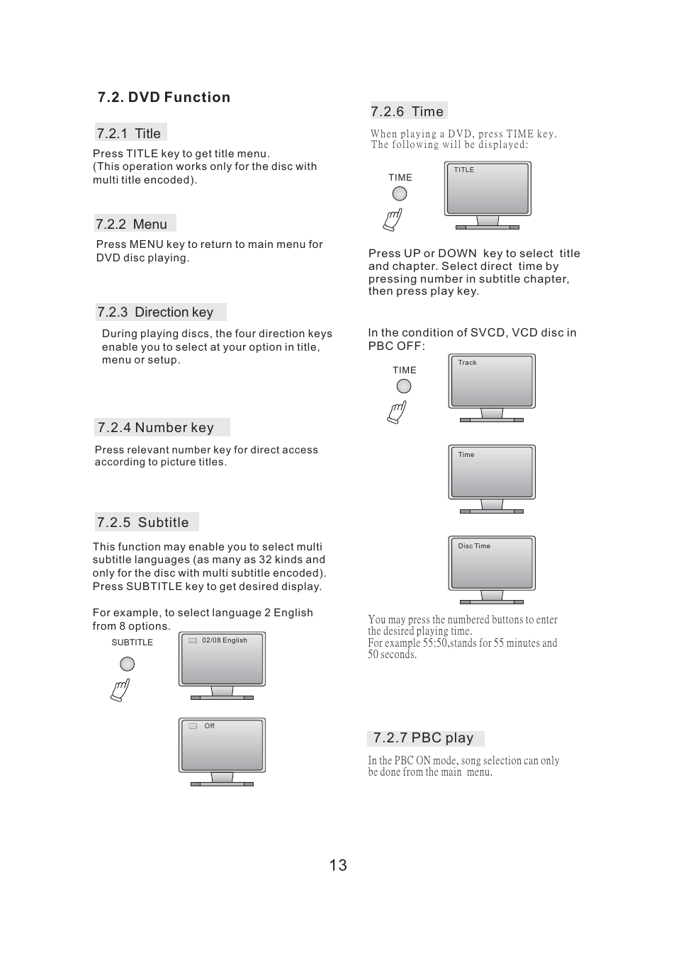 Dvd function, 5 subtitle, 1 title | 2 menu, 3 direction key, 4 number key, 7 pbc play, 6 time | Acesonic SURROUND-SOUND UPCONVERSION DVD KARAOKE RECEIVER WITH HDMI SWITCHING User Manual | Page 15 / 26
