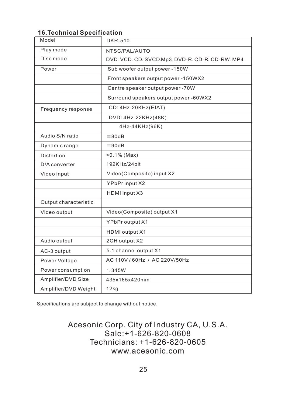 Technical specification | Acesonic SURROUND-SOUND UPCONVERSION DVD KARAOKE RECEIVER WITH HDMI SWITCHING User Manual | Page 26 / 26