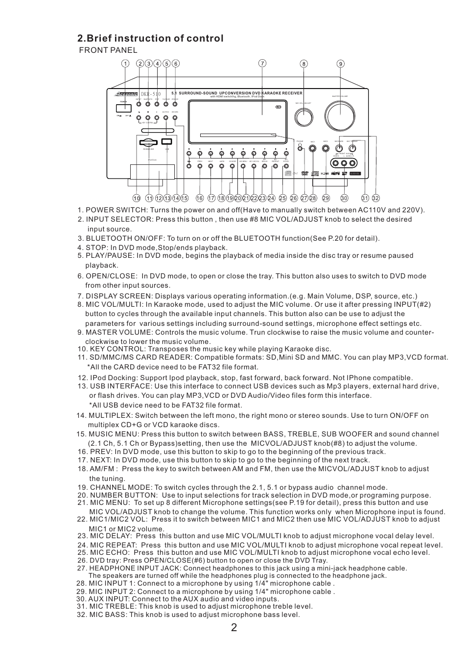 Bri f instruction of control e, Front panel | Acesonic SURROUND-SOUND UPCONVERSION DVD KARAOKE RECEIVER WITH HDMI SWITCHING User Manual | Page 4 / 26