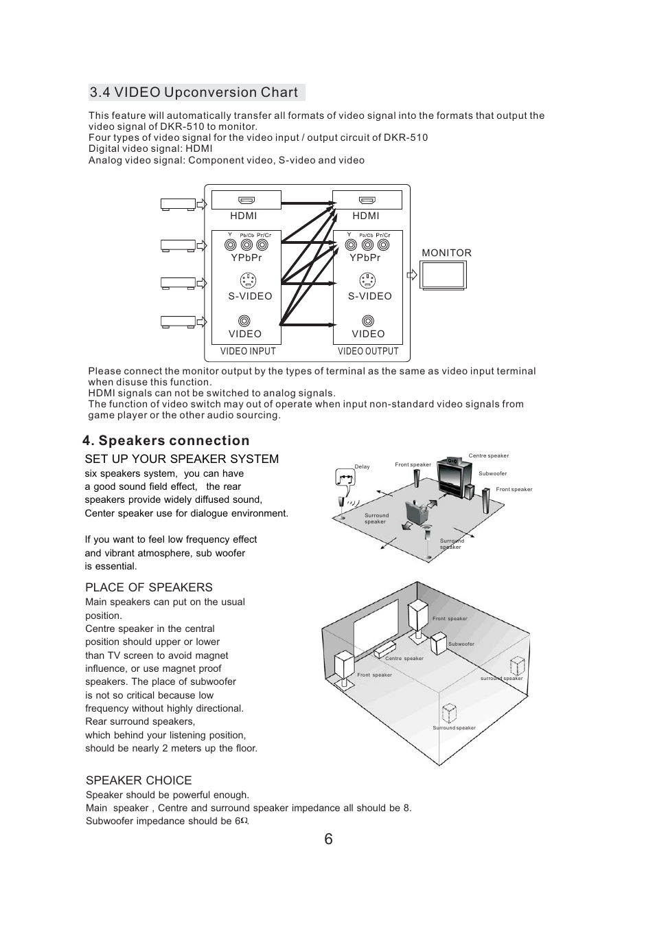 4 video upconversion chart, Speakers connection, Set up your speaker system | Place of speakers, Speaker choice | Acesonic SURROUND-SOUND UPCONVERSION DVD KARAOKE RECEIVER WITH HDMI SWITCHING User Manual | Page 8 / 26