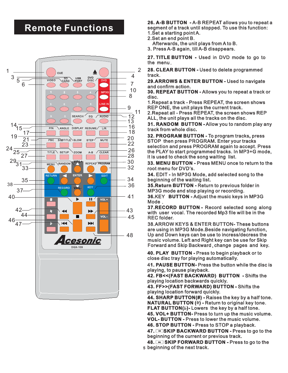 Remote functions | Acesonic DGX-109 User Manual | Page 8 / 26