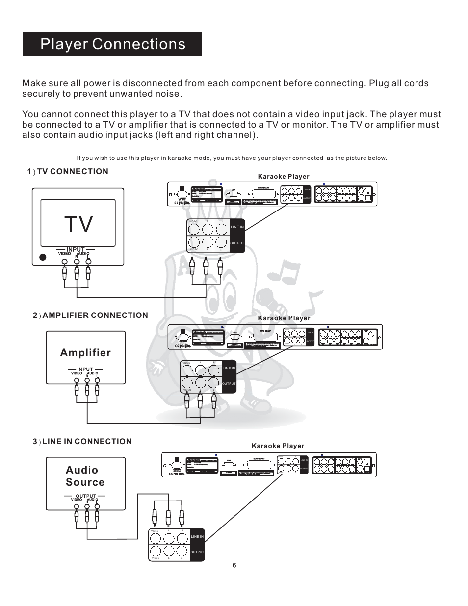 Player connections, Amplifier audio source, Karaoke player | Acesonic DGX-109 User Manual | Page 9 / 26
