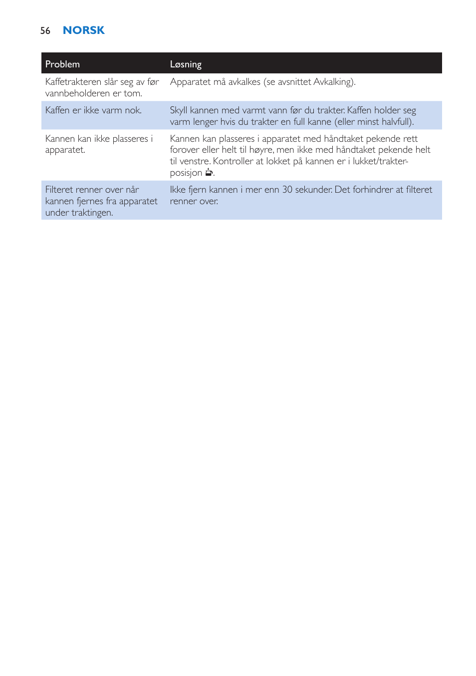 Philips Viva Kaffeemaschine User Manual | Page 56 / 84