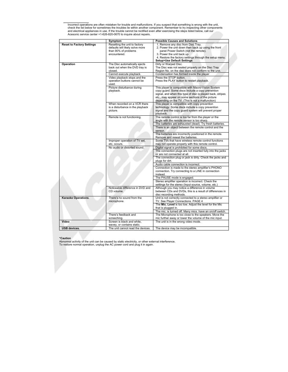 Acesonic BDK-2000 User Manual | Page 18 / 20