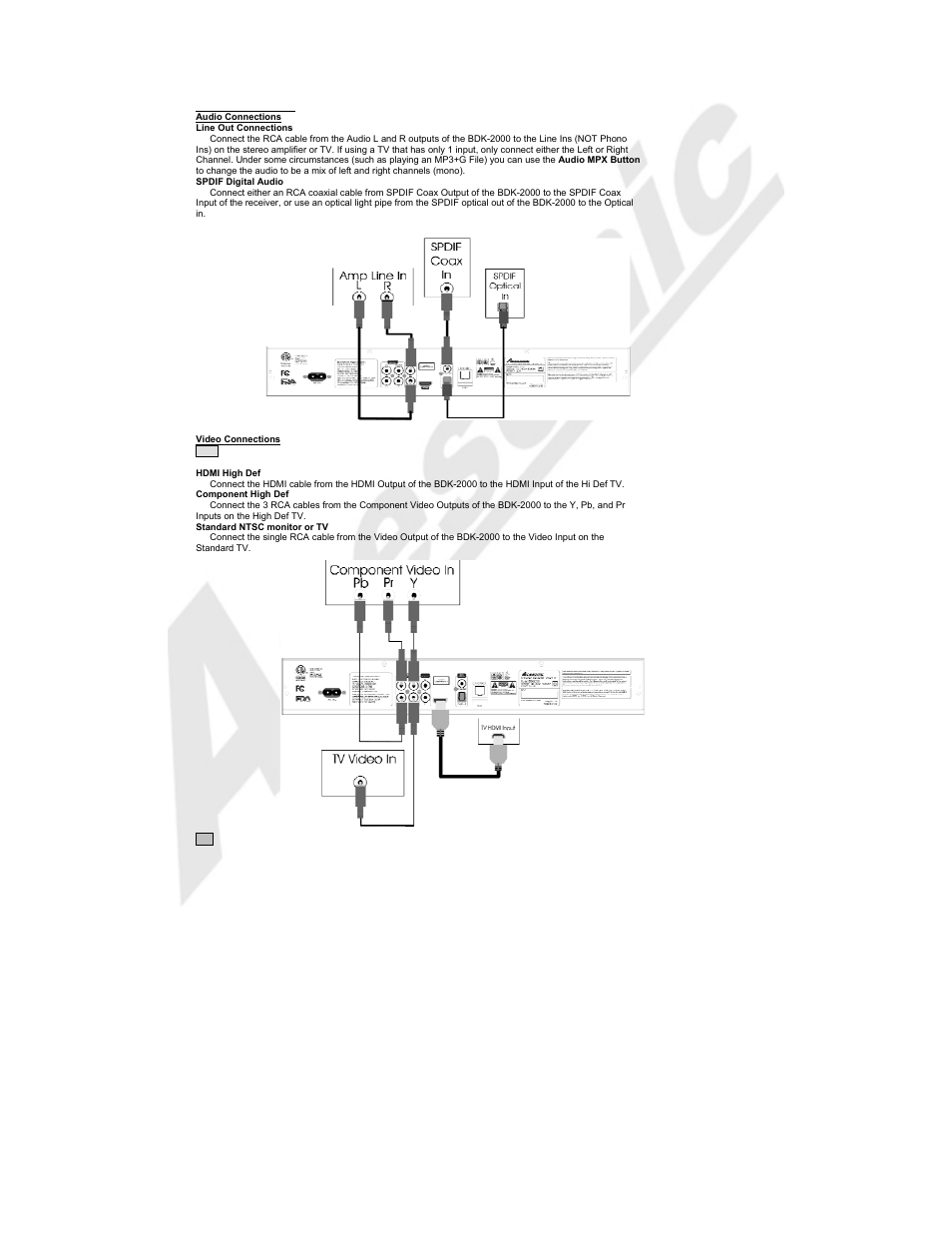 Acesonic BDK-2000 User Manual | Page 6 / 20