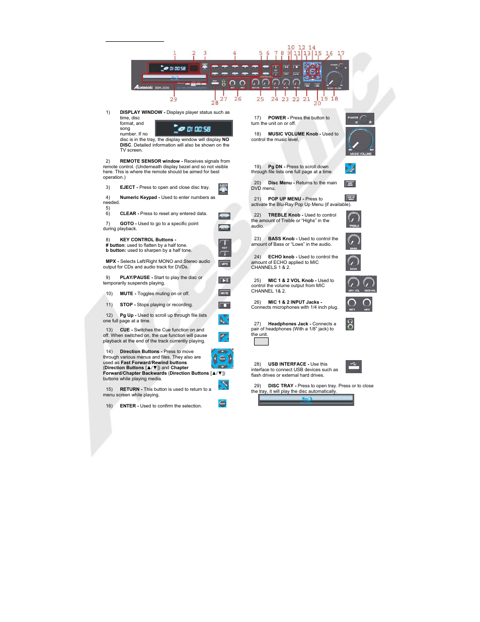 Acesonic BDK-2000 User Manual | Page 7 / 20