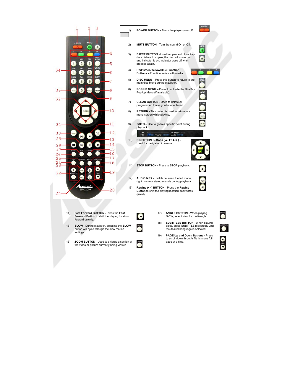 Acesonic BDK-2000 User Manual | Page 9 / 20