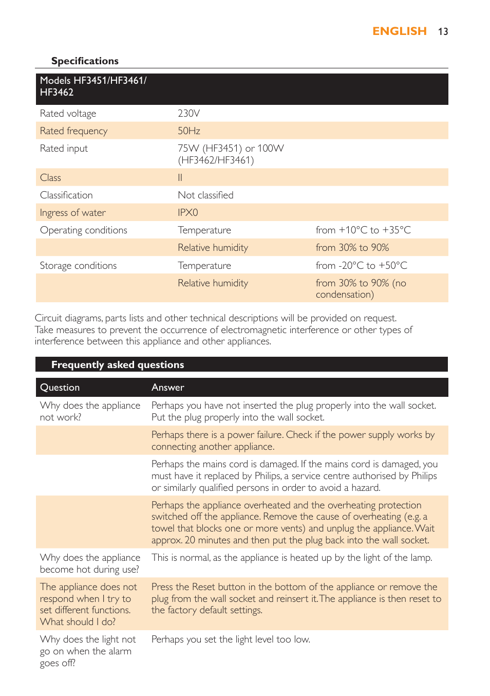 Frequently asked questions | Philips Wake-up Light User Manual | Page 13 / 52