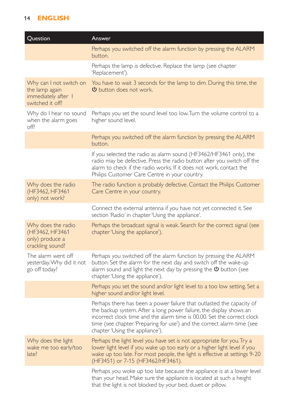 Philips Wake-up Light User Manual | Page 14 / 52