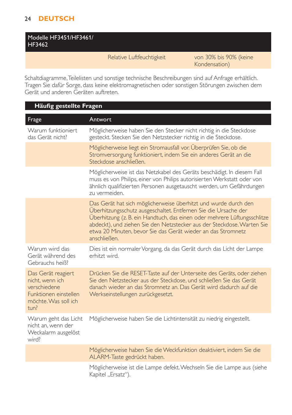 Häufig gestellte fragen | Philips Wake-up Light User Manual | Page 24 / 52