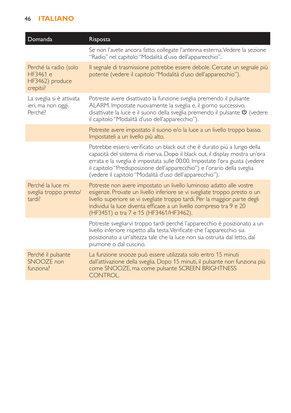 Philips Wake-up Light User Manual | Page 46 / 52