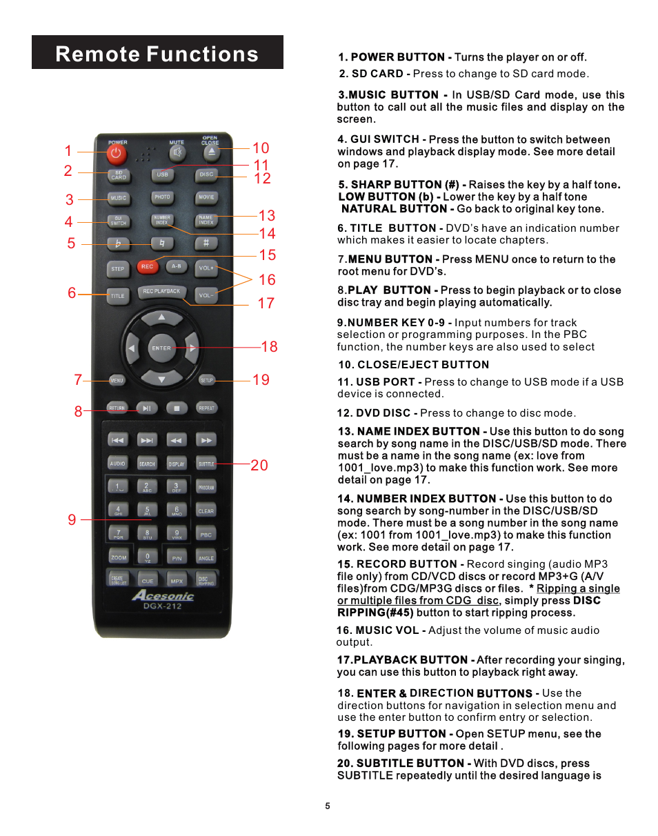 Rfa4, Remote functions | Acesonic DGX-212 User Manual | Page 6 / 23