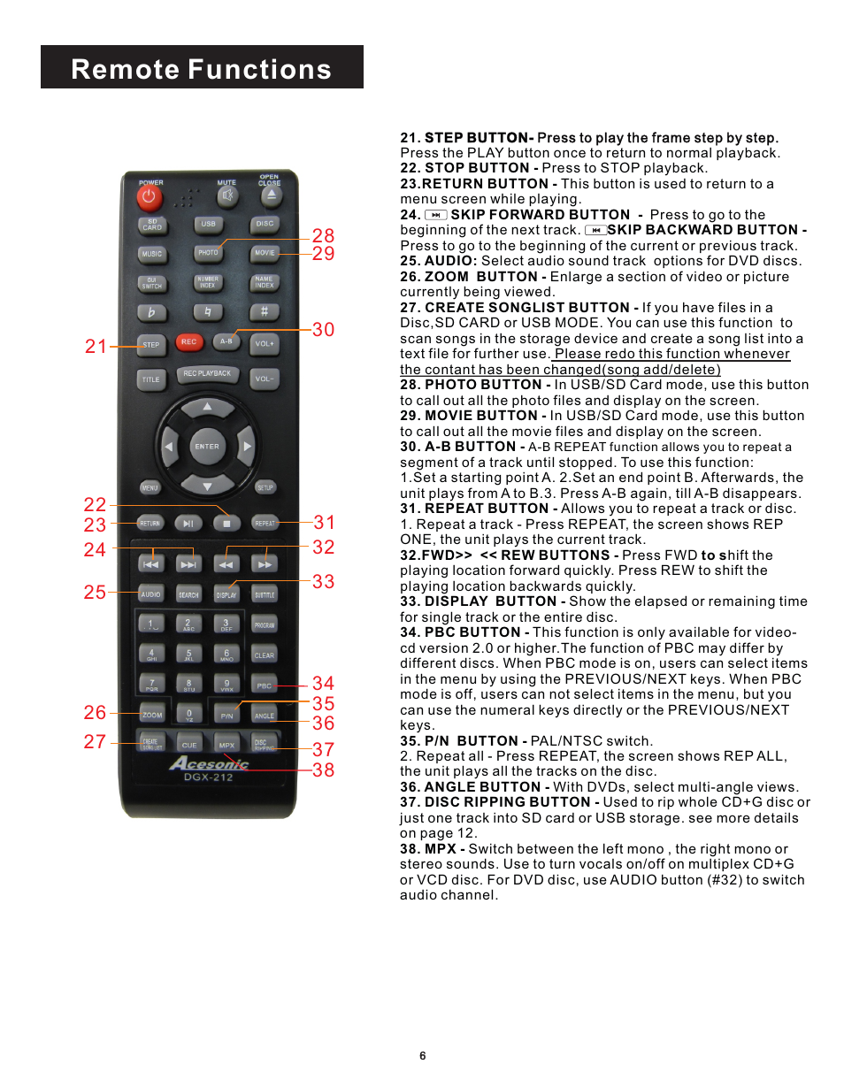 Rfb5, Remote functions | Acesonic DGX-212 User Manual | Page 7 / 23