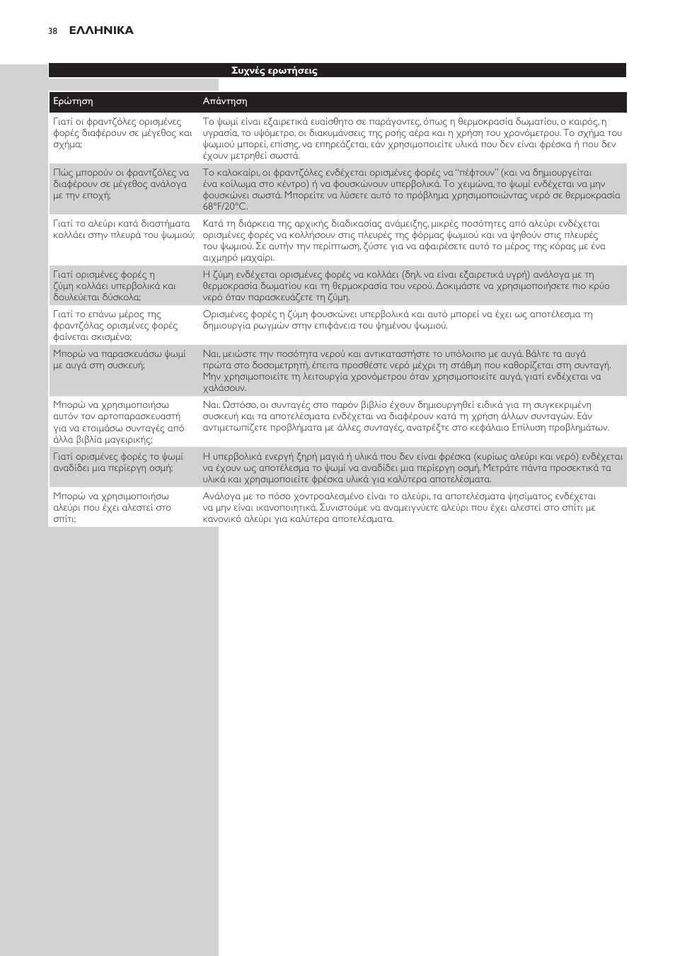 Philips Viva Collection Brotbackautomat User Manual | Page 38 / 120