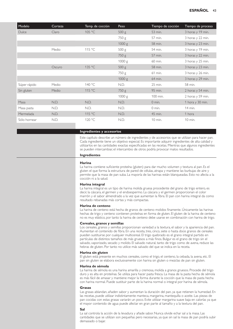 Philips Viva Collection Brotbackautomat User Manual | Page 43 / 120