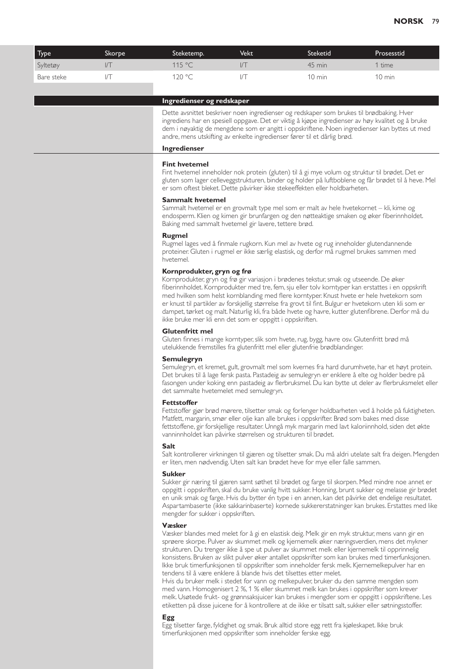 Philips Viva Collection Brotbackautomat User Manual | Page 79 / 120