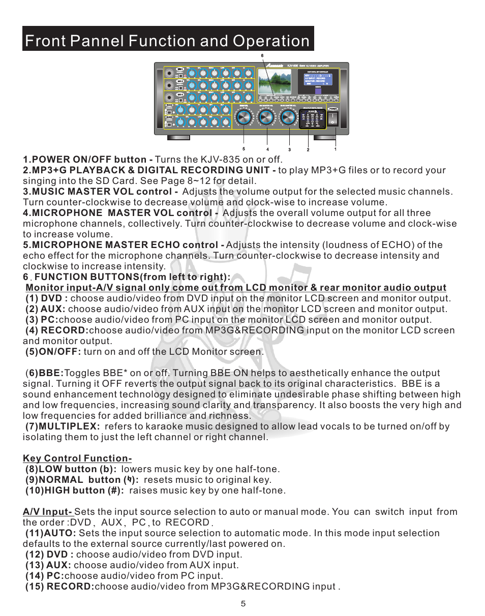 Fnt panel, Front pannel function and operation, Return power rec record | Key play enter vol+ play vol | Acesonic KJV-835 User Manual | Page 5 / 20