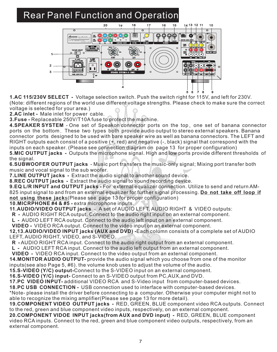 Rar panel, Rear panel function and operation | Acesonic KJV-835 User Manual | Page 7 / 20