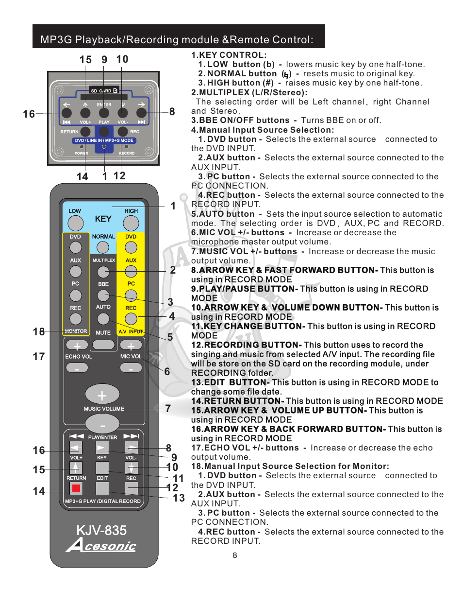 Remote, Kjv-835, Cesonic | Mp3g playback/recording module &remote control: 1 | Acesonic KJV-835 User Manual | Page 8 / 20