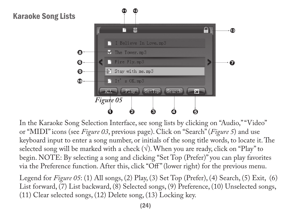 Karaoke song lists | Acesonic PK-6000 User Manual | Page 24 / 46