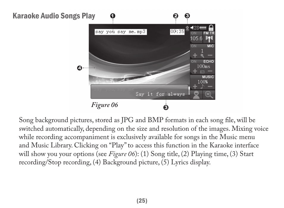 Karaoke audio songs play | Acesonic PK-6000 User Manual | Page 25 / 46