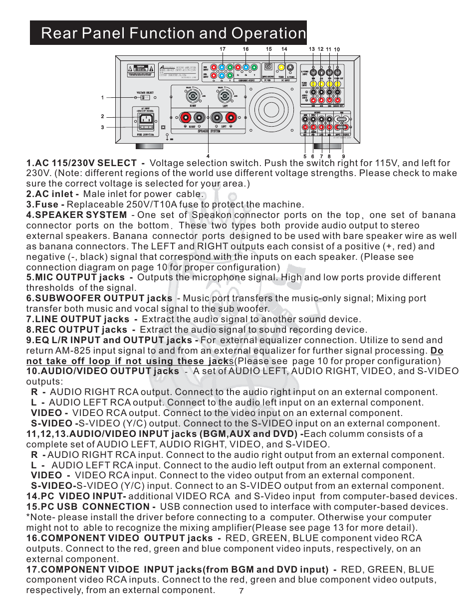 Rear panel function and operation | Acesonic AM-825 User Manual | Page 7 / 16