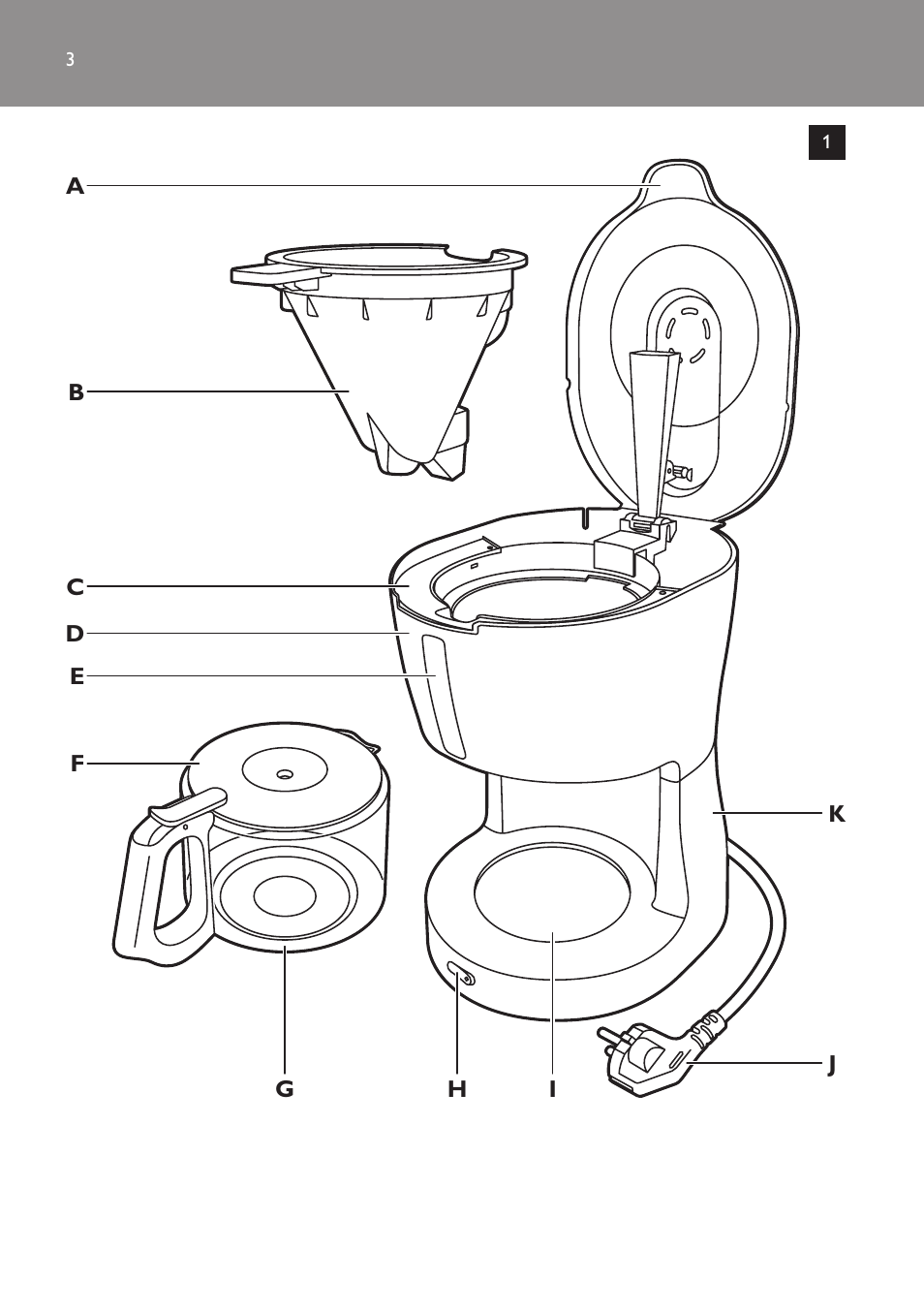 Philips Daily Collection Kaffeemaschine User Manual | Page 3 / 80