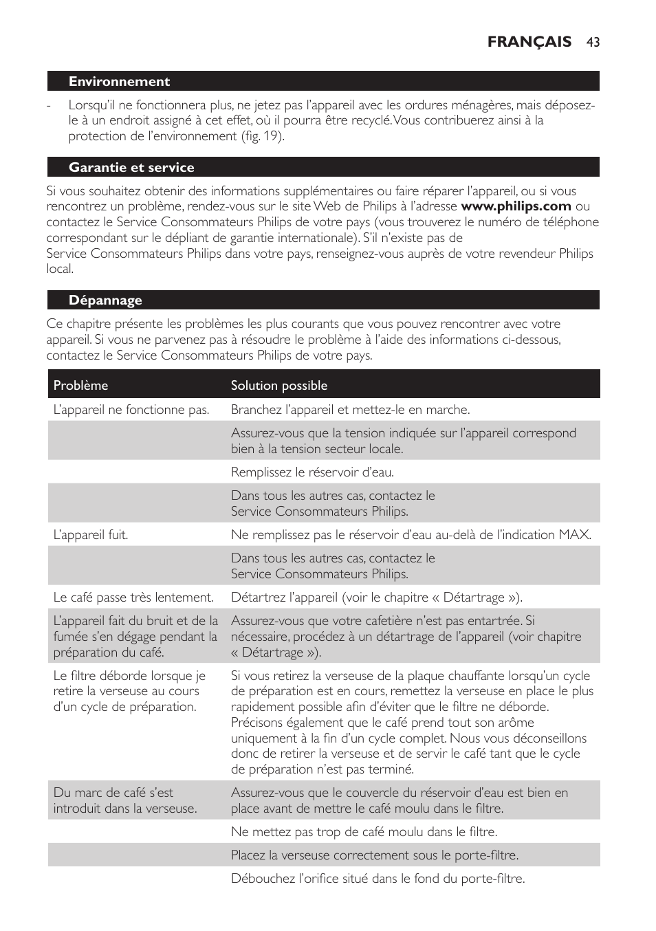 Environnement, Garantie et service, Dépannage | Philips Daily Collection Kaffeemaschine User Manual | Page 43 / 80