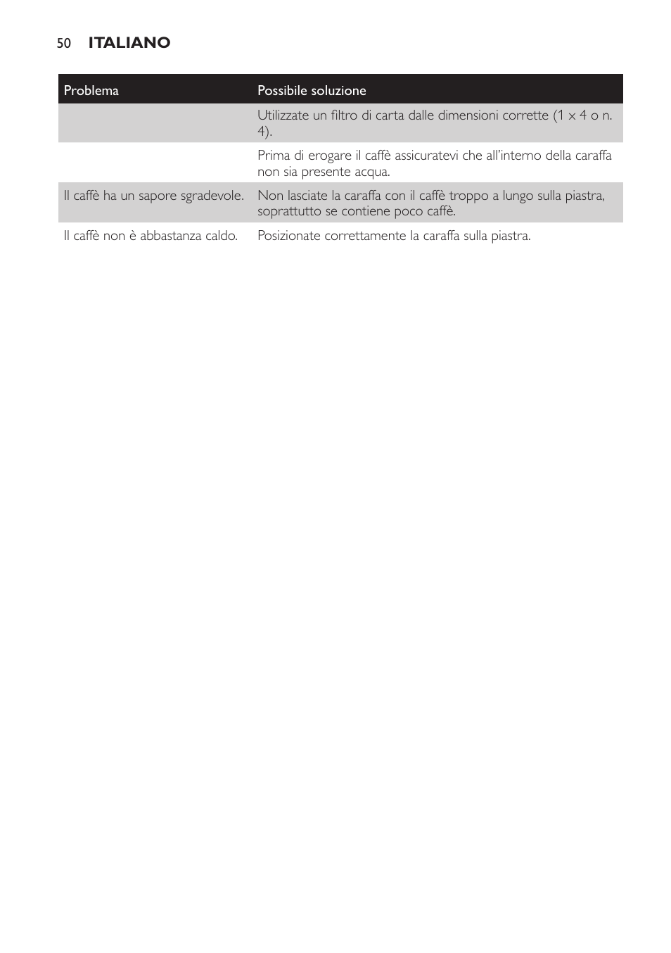 Philips Daily Collection Kaffeemaschine User Manual | Page 50 / 80