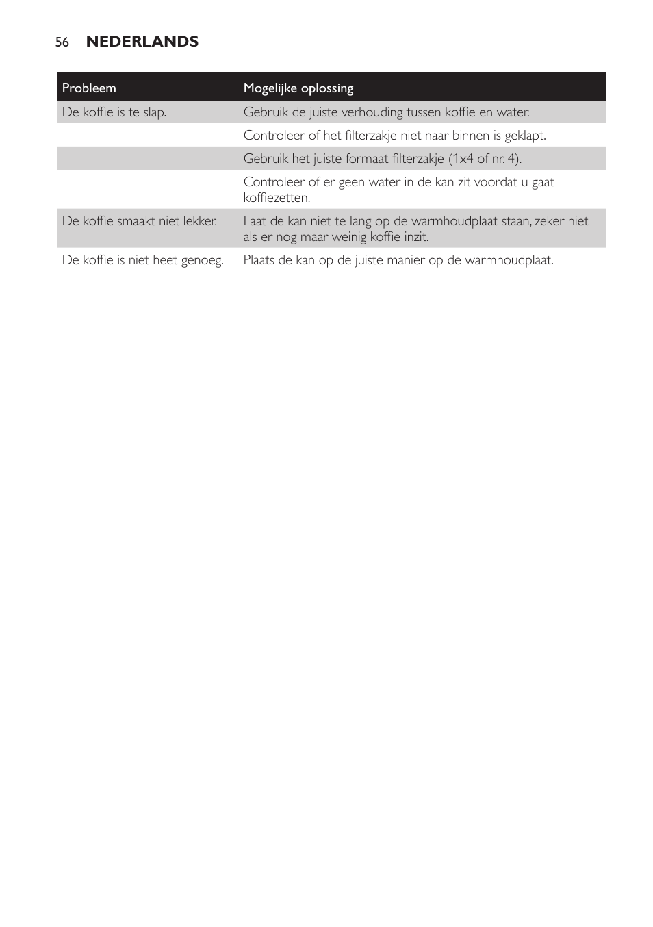 Philips Daily Collection Kaffeemaschine User Manual | Page 56 / 80