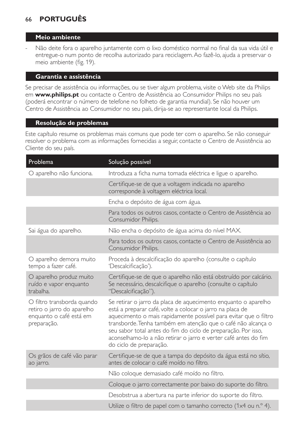 Meio ambiente, Garantia e assistência, Resolução de problemas | Philips Daily Collection Kaffeemaschine User Manual | Page 66 / 80