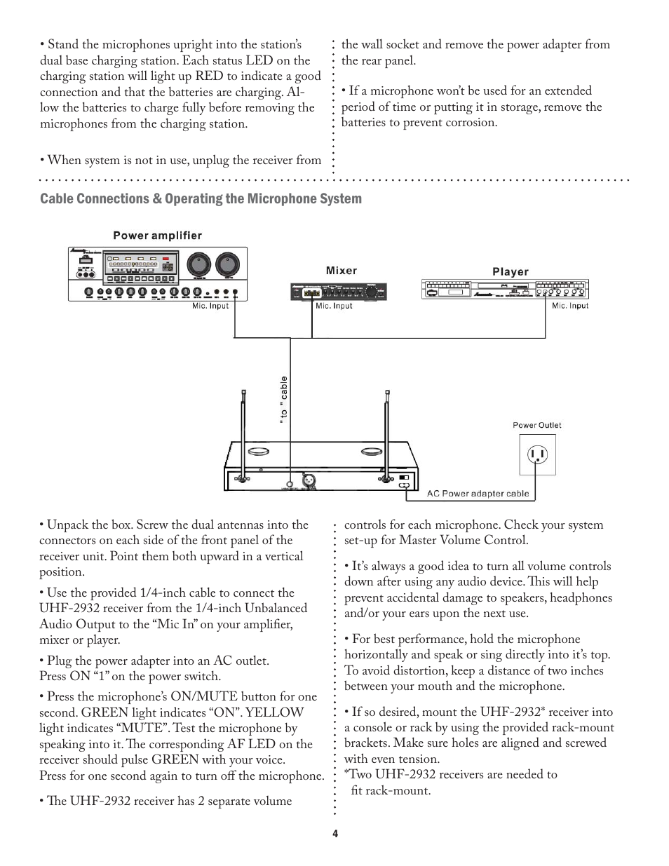 Acesonic UHF-2932 User Manual | Page 4 / 8