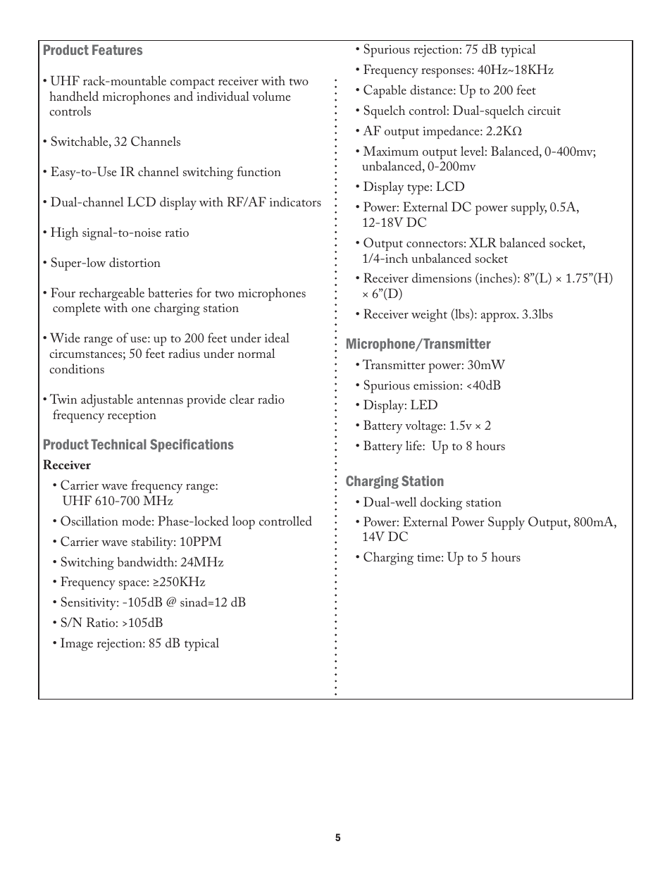 Acesonic UHF-2932 User Manual | Page 5 / 8