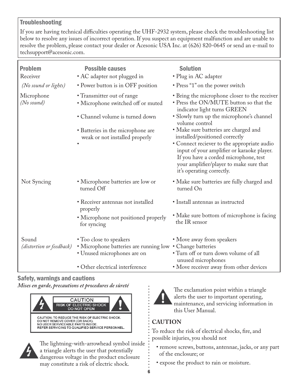 Acesonic UHF-2932 User Manual | Page 6 / 8