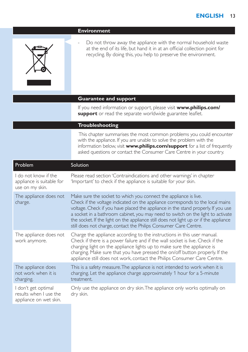 Philips VisaCare Mikrodermabrasion User Manual | Page 13 / 56