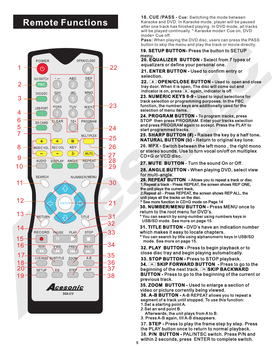Rfb5, Remote functions | Acesonic MULTI-FUNCTION KARAOKE PLAYER DGX-210 User Manual | Page 8 / 22