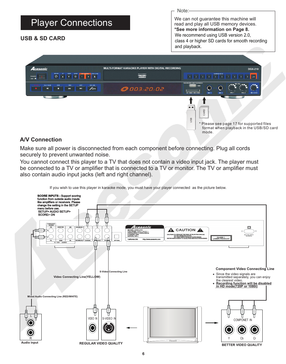 Player connections, Usb & sd card, A/v connection | Acesonic MULTI-FUNCTION KARAOKE PLAYER DGX-210 User Manual | Page 9 / 22