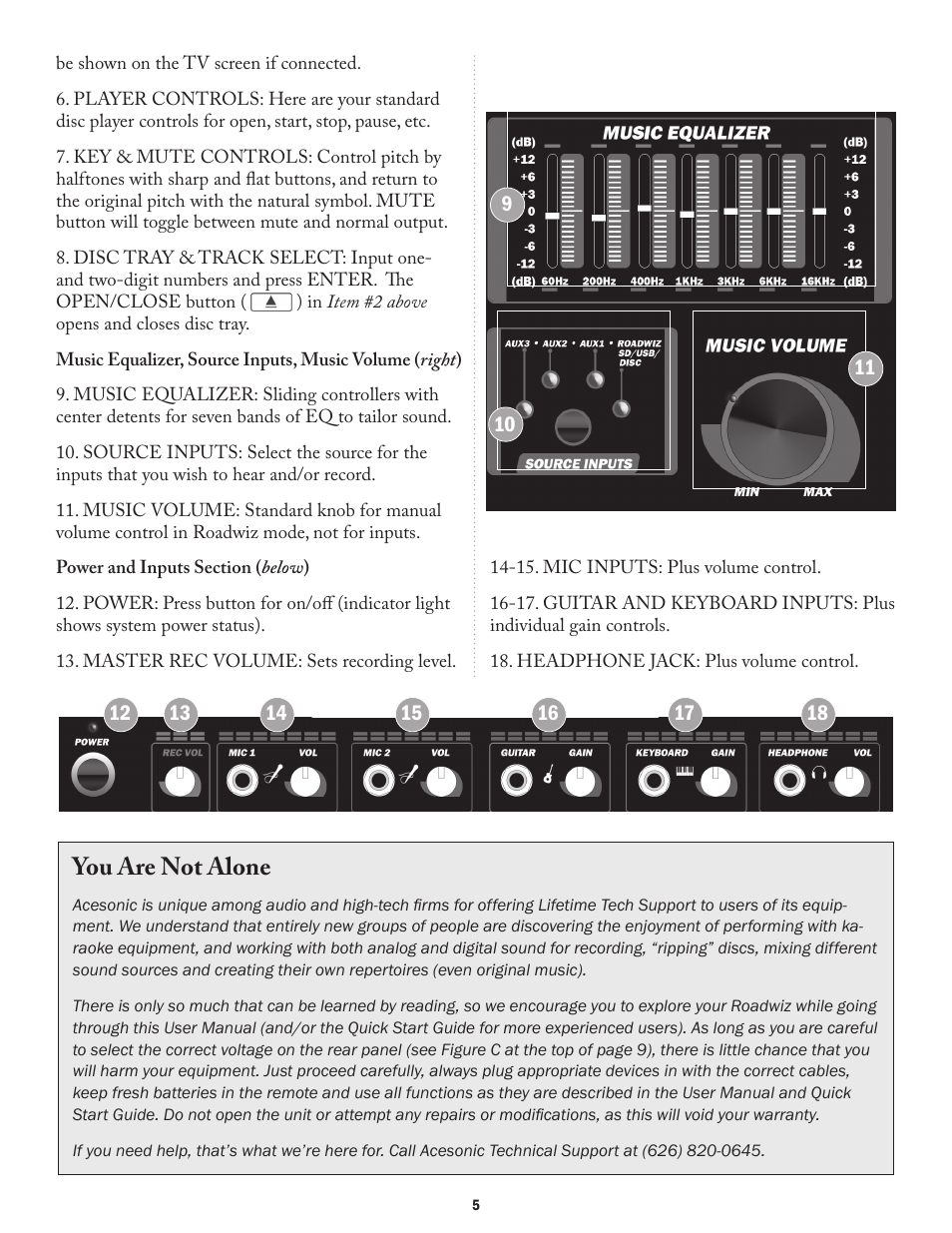 You are not alone | Acesonic ROADWIZ PK-1290 User Manual | Page 5 / 20