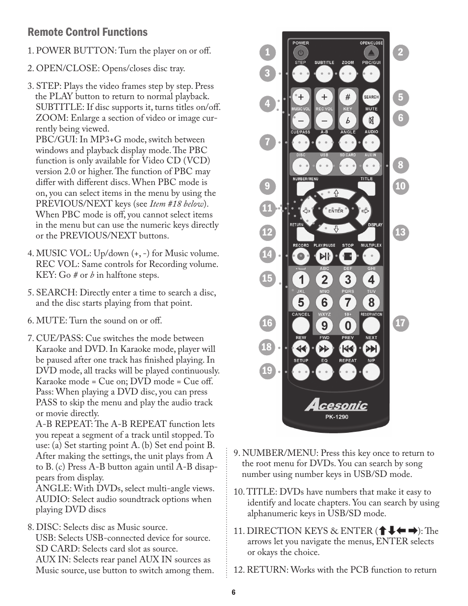 Remote control functions | Acesonic ROADWIZ PK-1290 User Manual | Page 6 / 20