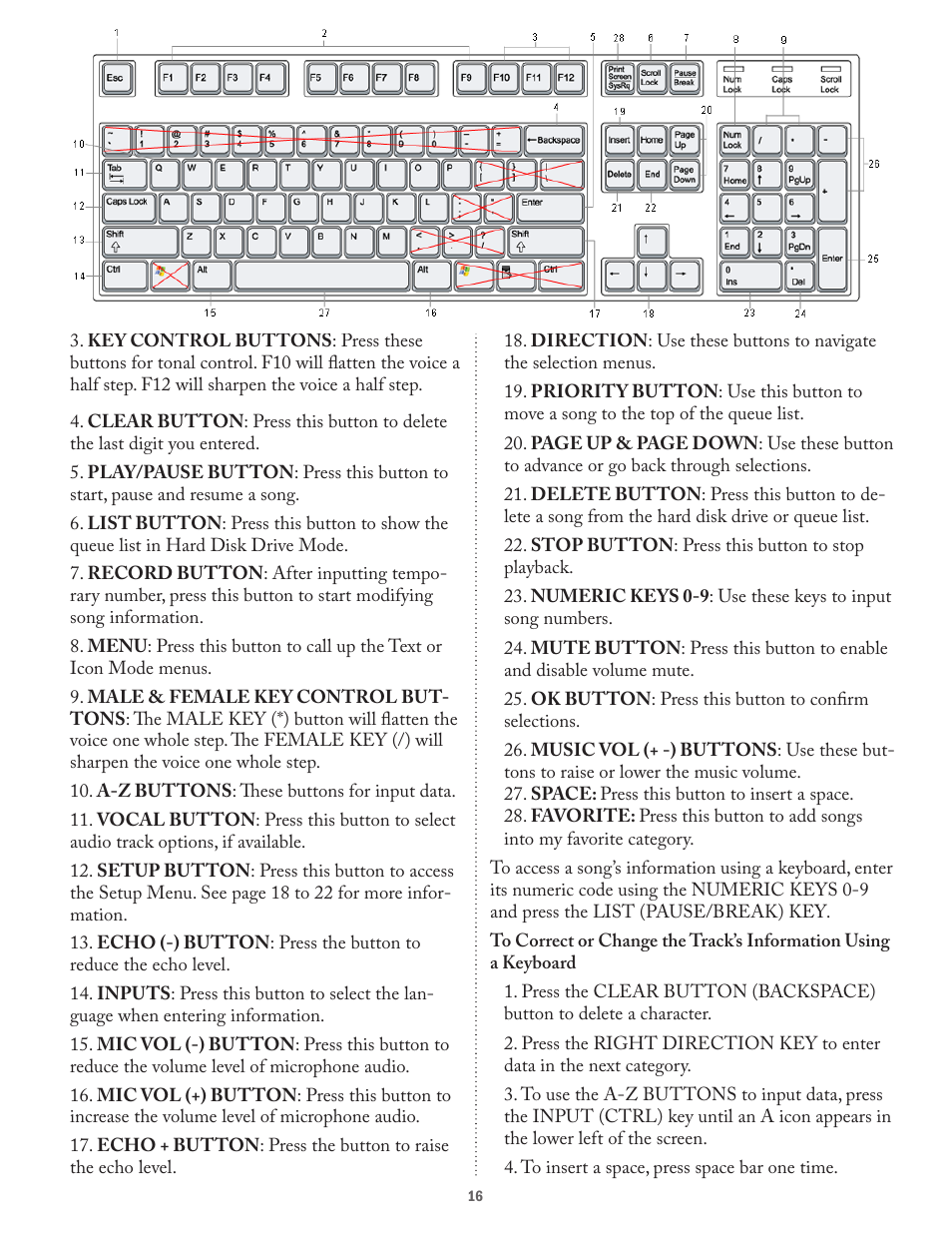 Acesonic KOD-1000 User Manual | Page 16 / 28