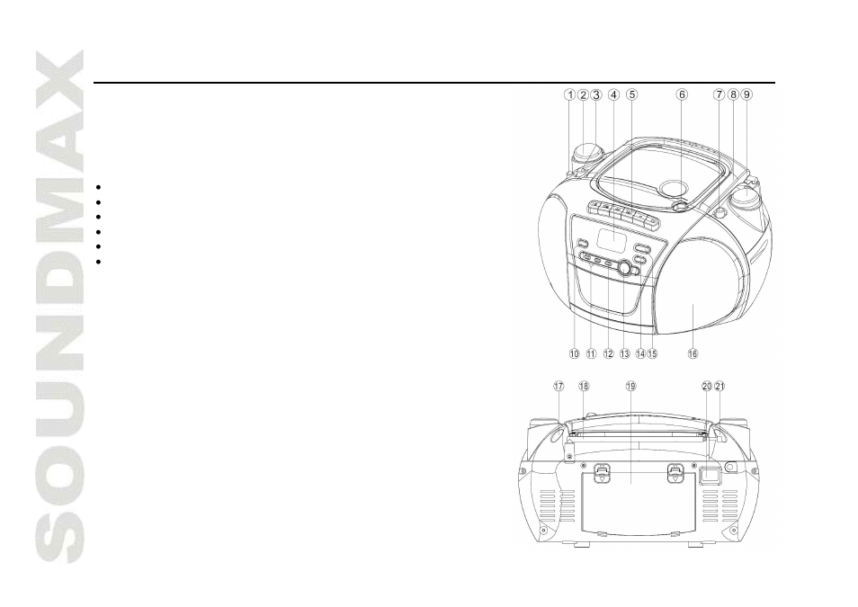 Description | SoundMax SM-2403 User Manual | Page 2 / 17