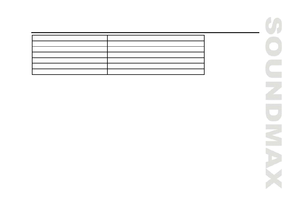 Specification | SoundMax SM-2403 User Manual | Page 9 / 17