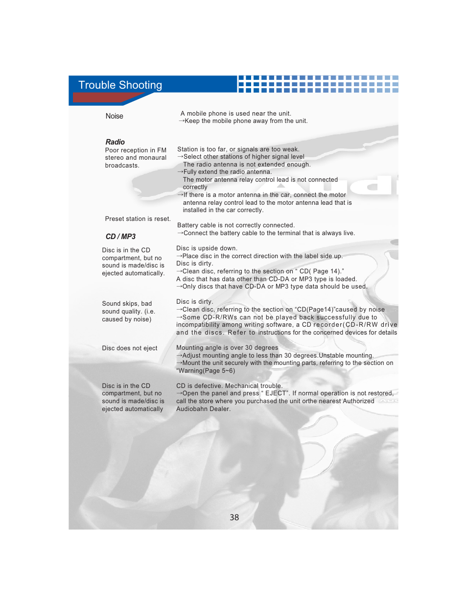 Trouble shooting | AudioBahn MULTIFUNCTIONAL SOURCE UNIT A3351 User Manual | Page 40 / 45