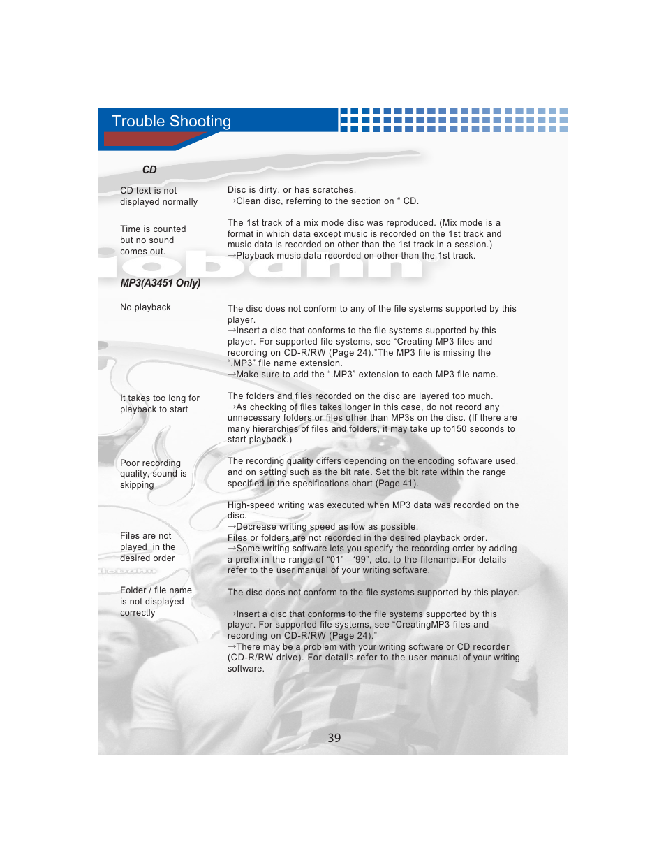 Trouble shooting | AudioBahn MULTIFUNCTIONAL SOURCE UNIT A3351 User Manual | Page 41 / 45