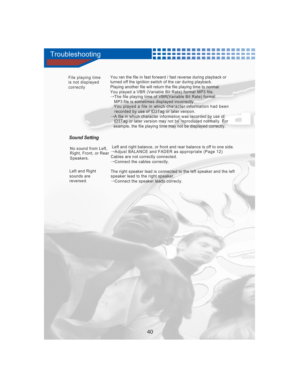 Troubleshooting | AudioBahn MULTIFUNCTIONAL SOURCE UNIT A3351 User Manual | Page 42 / 45