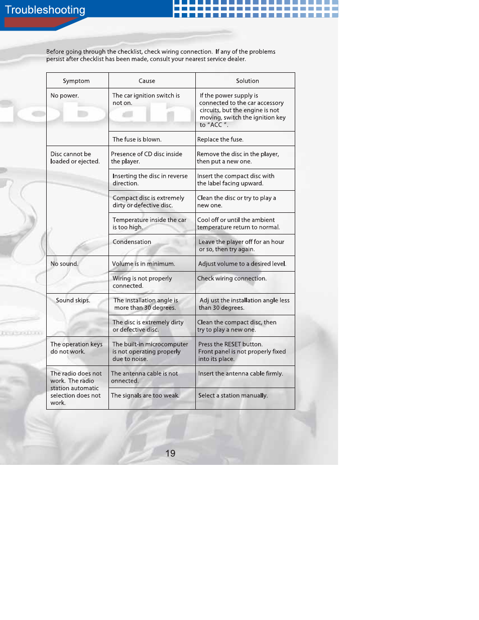 Troubleshooting | AudioBahn Audiobah XM Ready A1100N User Manual | Page 21 / 24